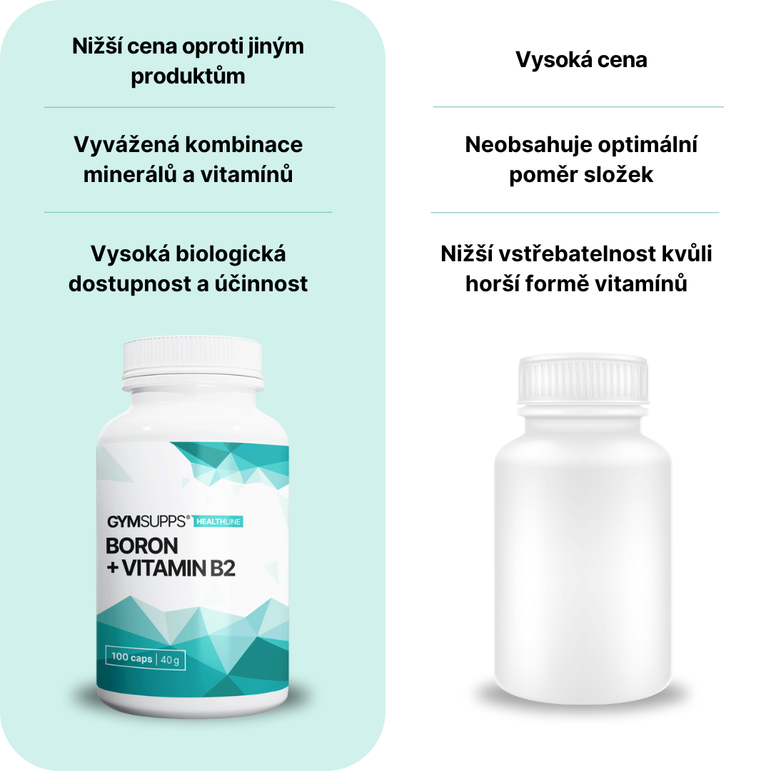 Boron gymsupps (2)
